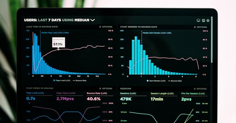 Data visualization dashboard for AI content optimization and performance tracking